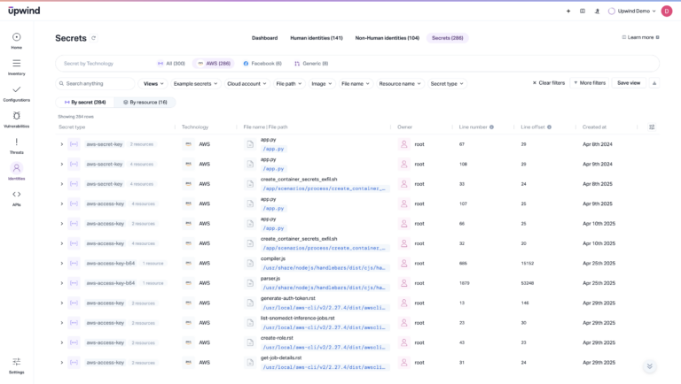 Aws Shared Responsibility Model Upwind